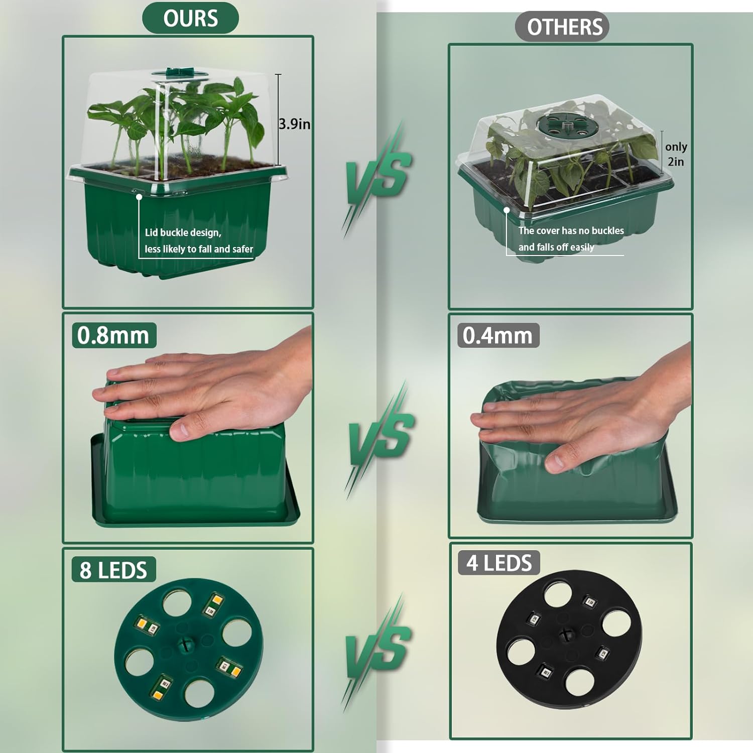 Reusable Plastic 6 Pack 72 Cel - Humidity Dome Kit 评论和价格